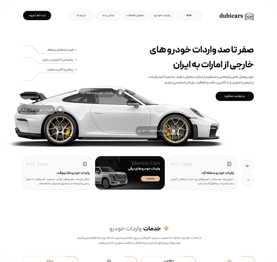 سایت خدمات واردات خودروهای خارجی