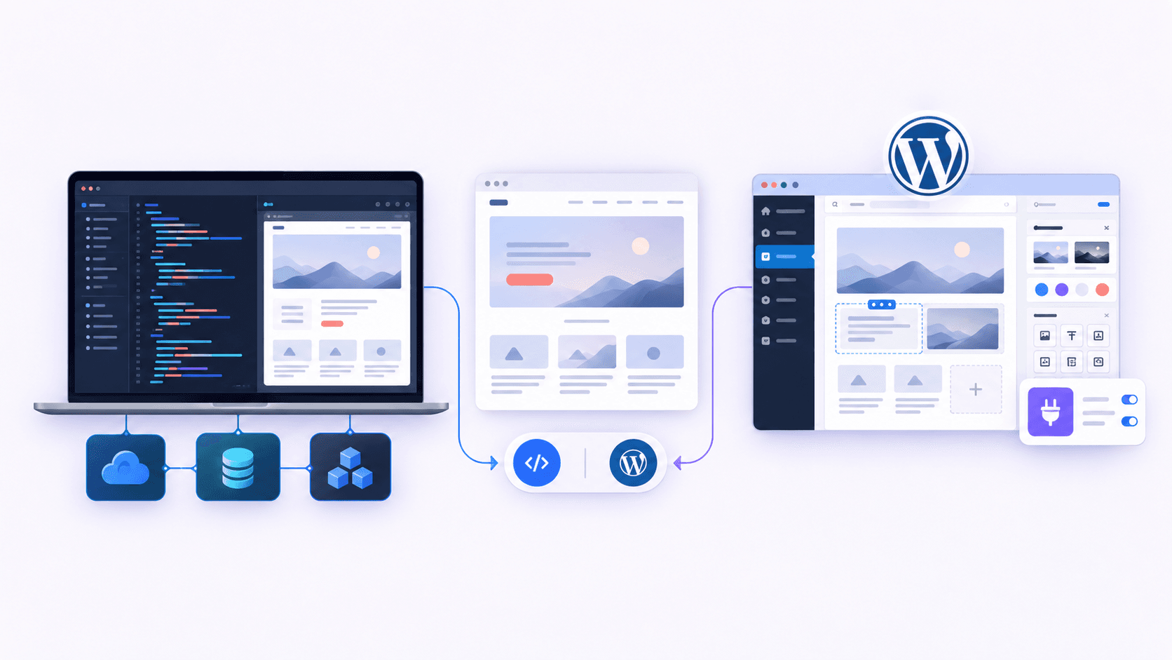 Headless vs Traditional Websites: When Does Headless Architecture Make Sense?